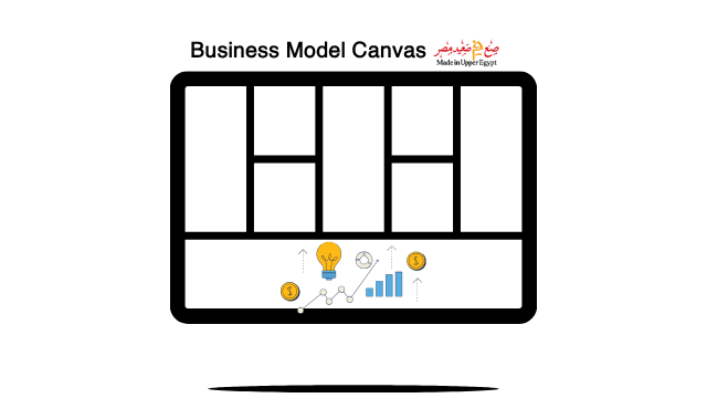 أنشئ نموذج العمل التجاري لمشروعك الخاص Business Model Canvas